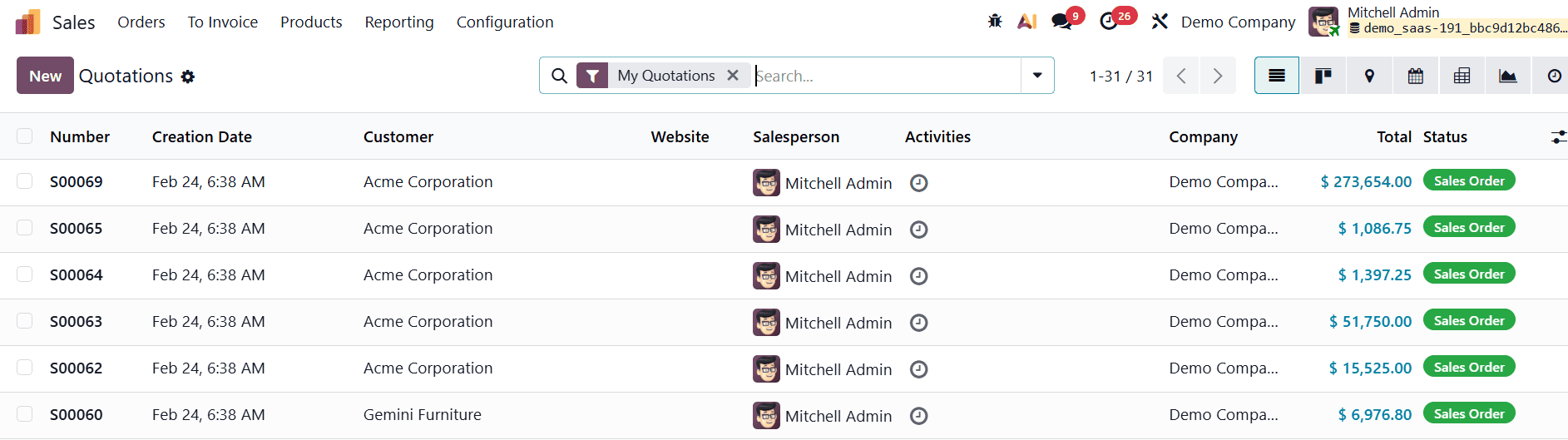 How to Manage Consignment Stock in Odoo 19 for Efficient Inventory Control-cybrosys