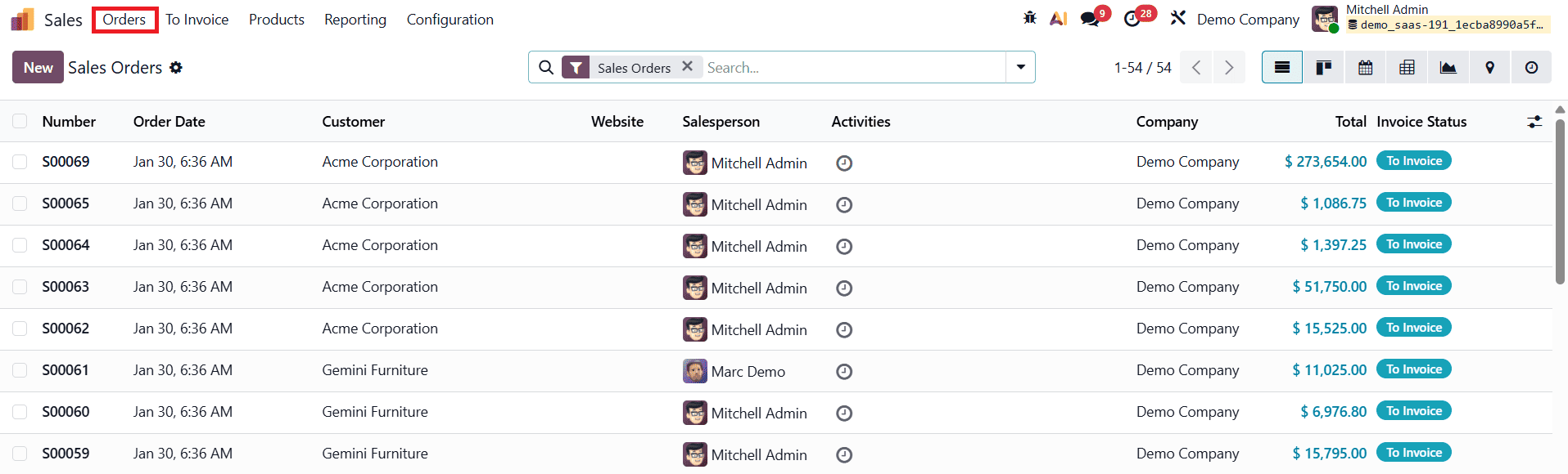 How to Manage Consolidated Billing for Subscriptions in Odoo 19-cybrosys