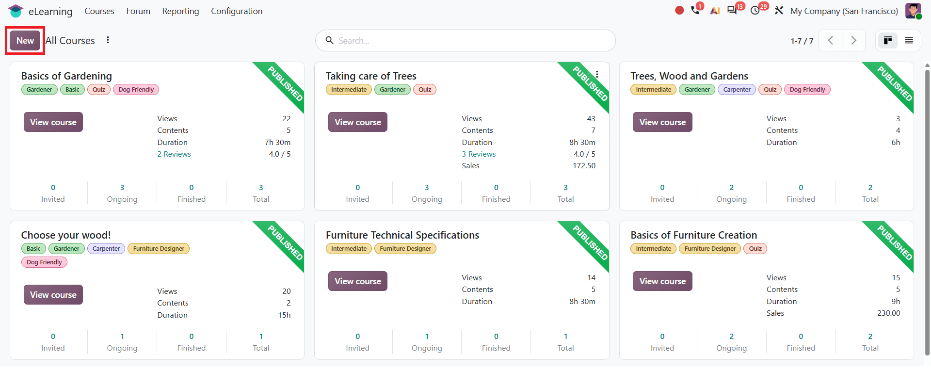 How to Manage Course Enrollment, Invitations, and Auto-Enroll Groups in Odoo 20-cybrosys