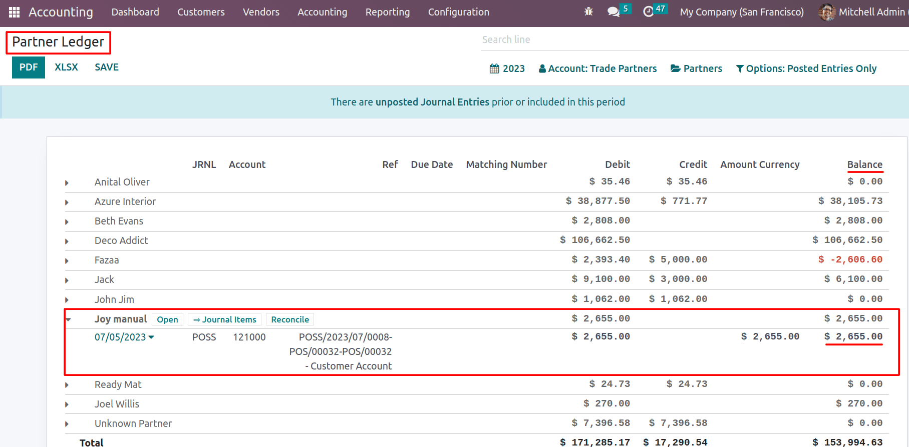 how-to-manage-customers-with-odoo-16-pos-cybrosys