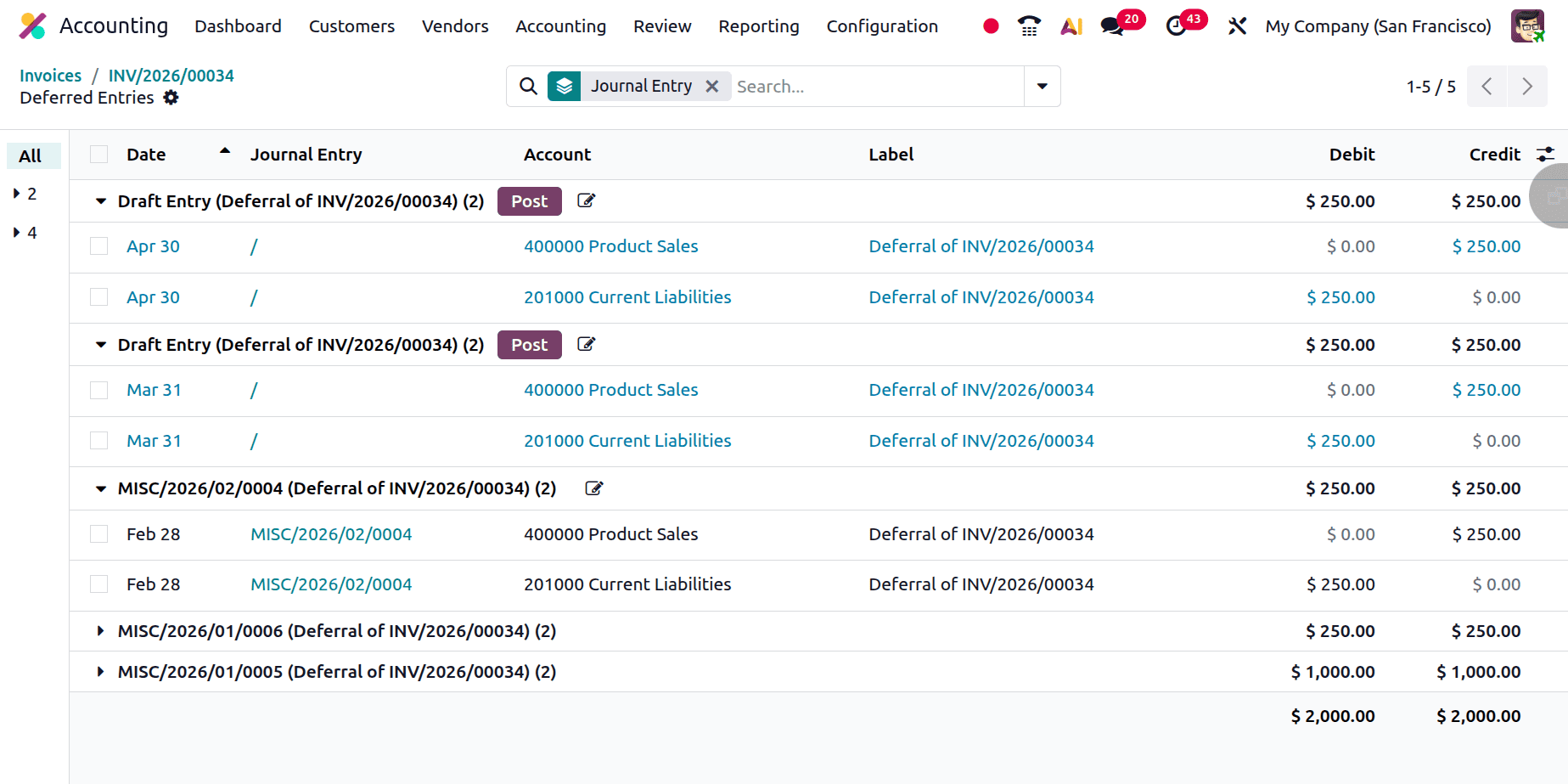 How to Manage Deferred Revenue Recognition in Odoo 19-cybrosys