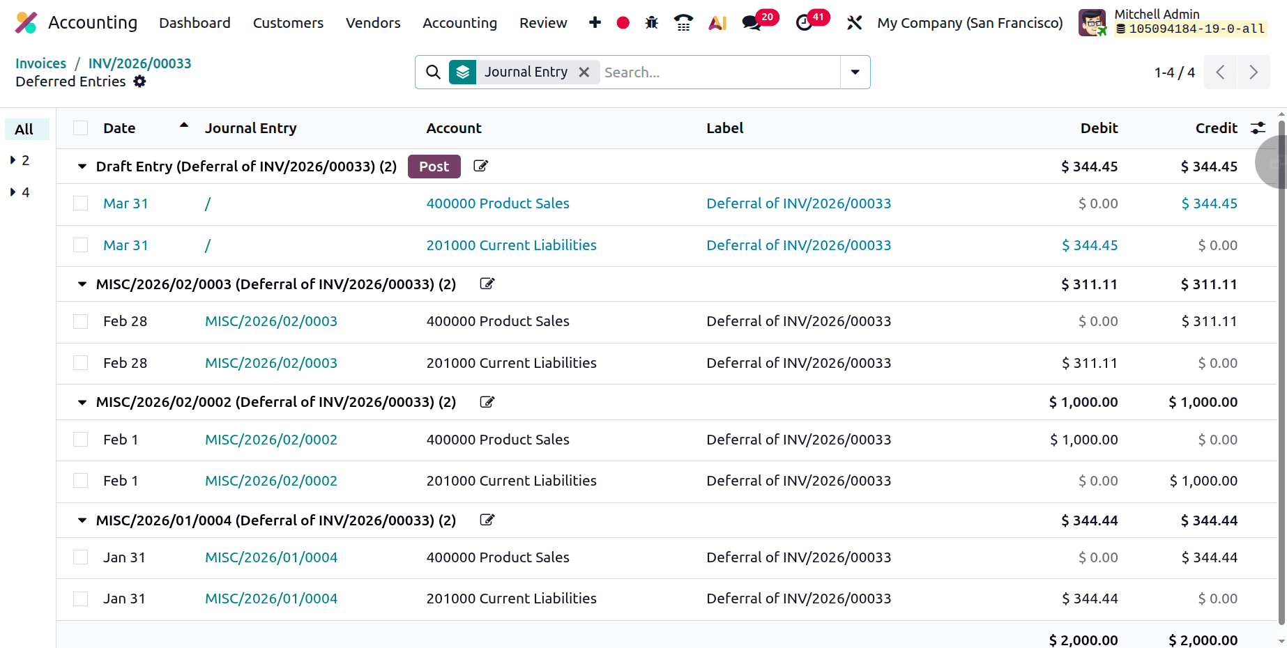 How to Manage Deferred Revenue Recognition in Odoo 19-cybrosys
