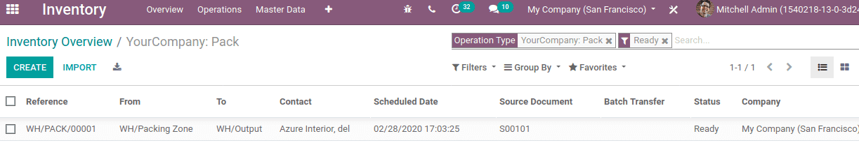 how to manage delivery orders in odoo 13 cybrosys