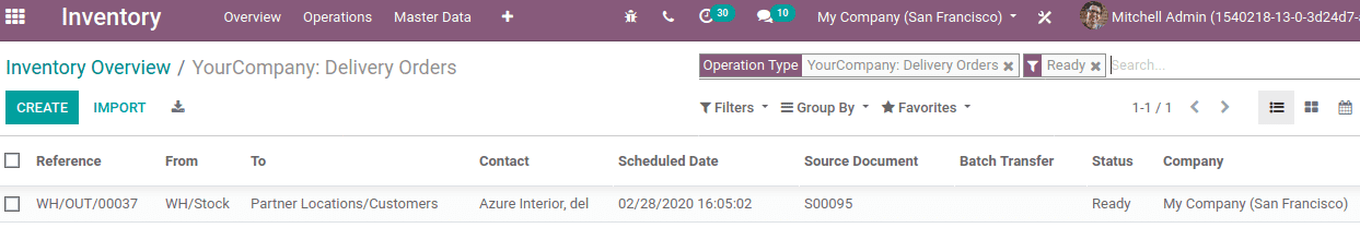 how to manage delivery orders in odoo 13 cybrosys