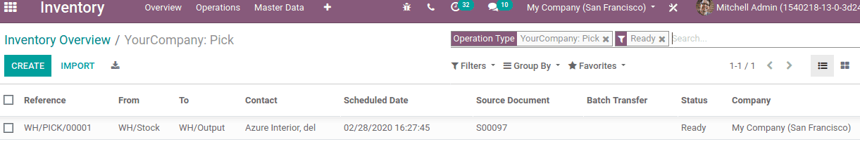 how to manage delivery orders in odoo 13 cybrosys