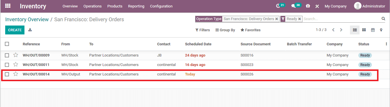 how-to-manage-delivery-orders-odoo-14-cybrosys