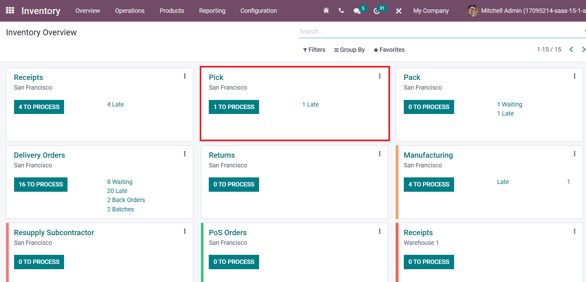 how-to-manage-delivery-orders-using-odoo-15-inventory-cybrosys