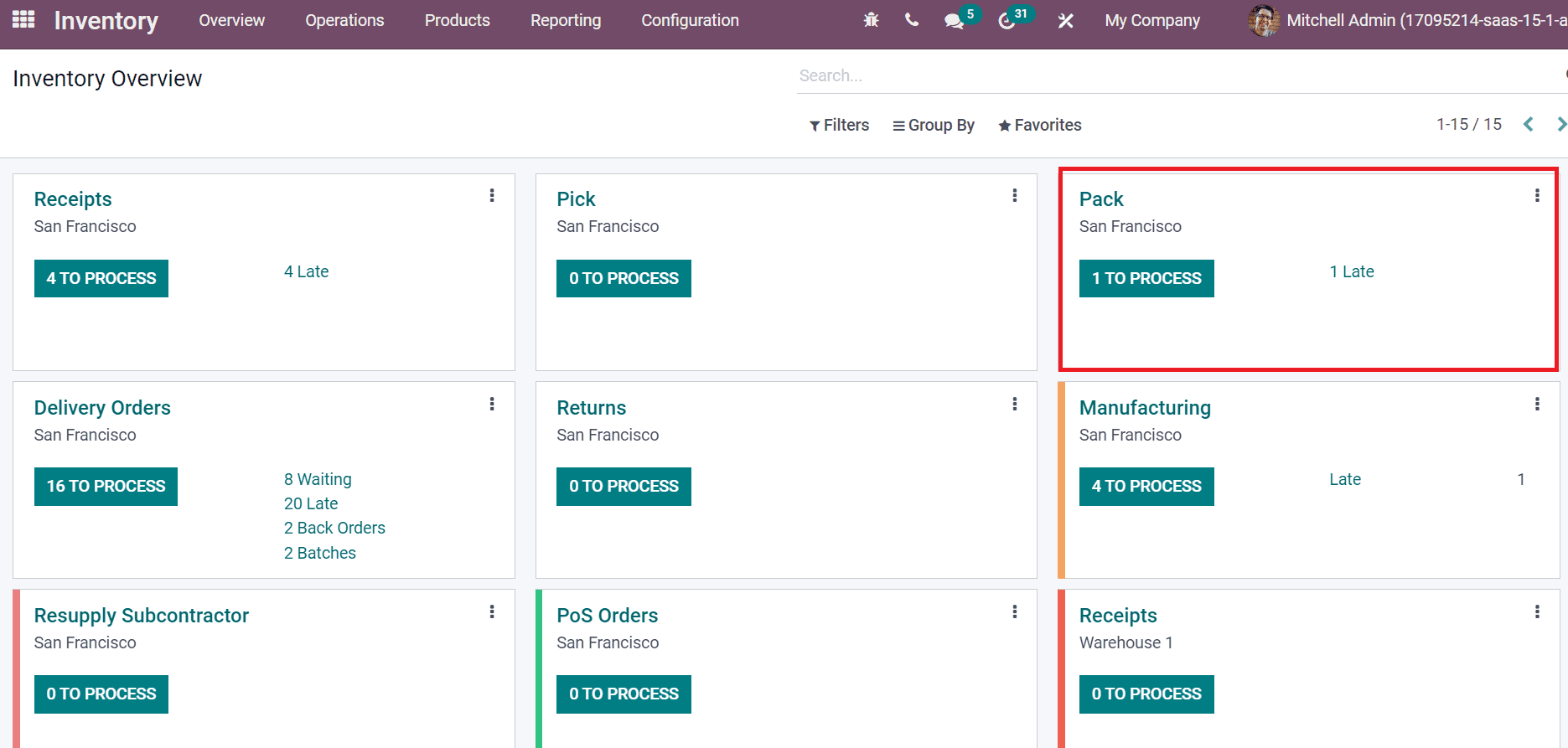 how-to-manage-delivery-orders-using-odoo-15-inventory-cybrosys