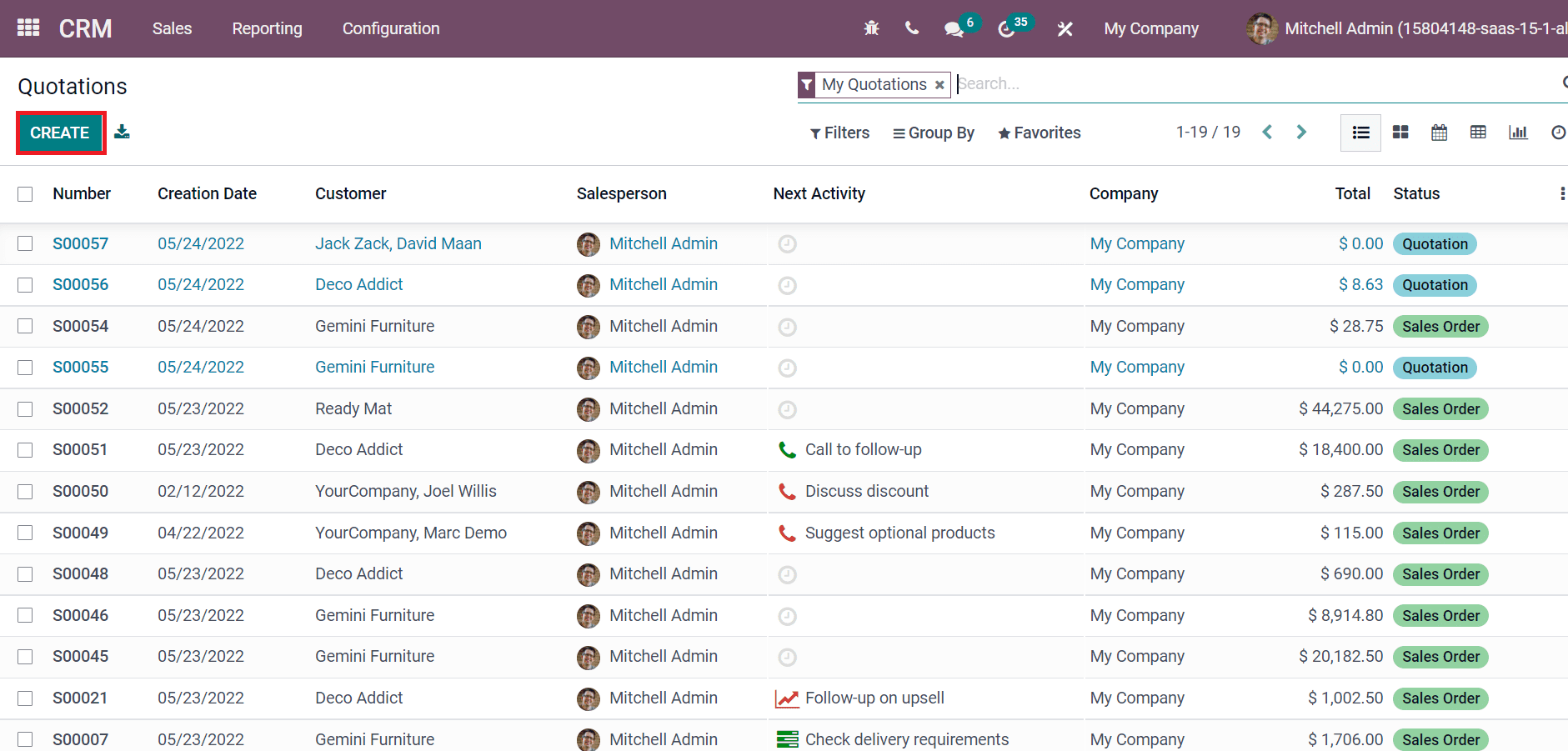 how-to-manage-different-addresses-to-a-customer-in-the-odoo-15-cybrosys