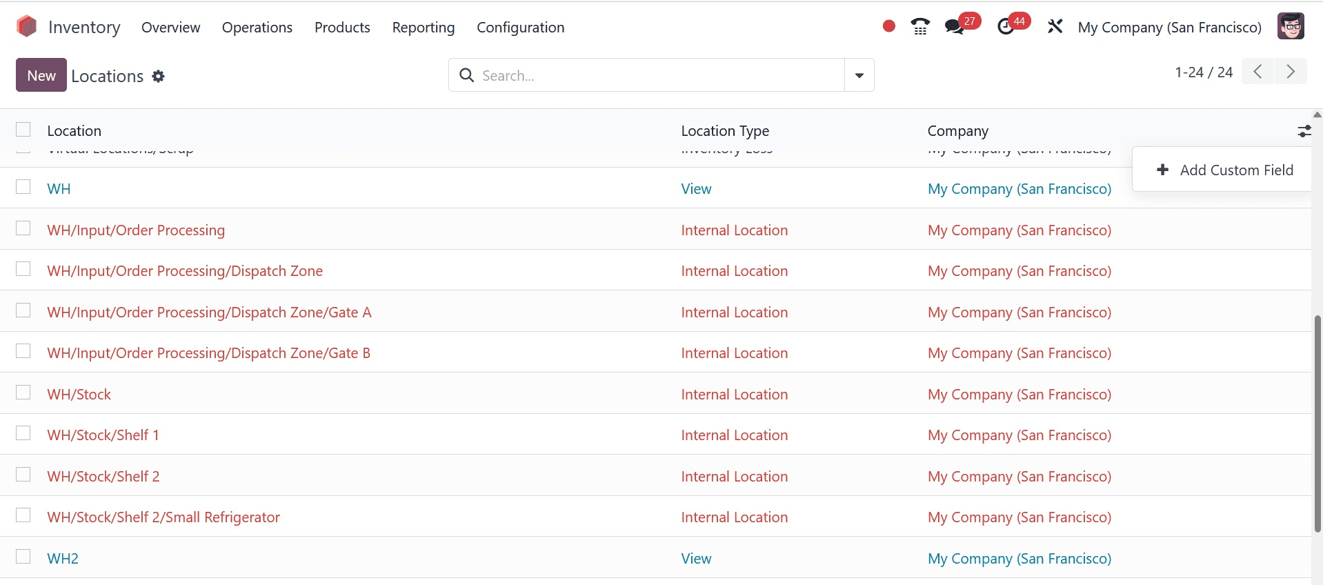 How to Manage Different Location Types in Odoo 17 Inventory-cybrosys