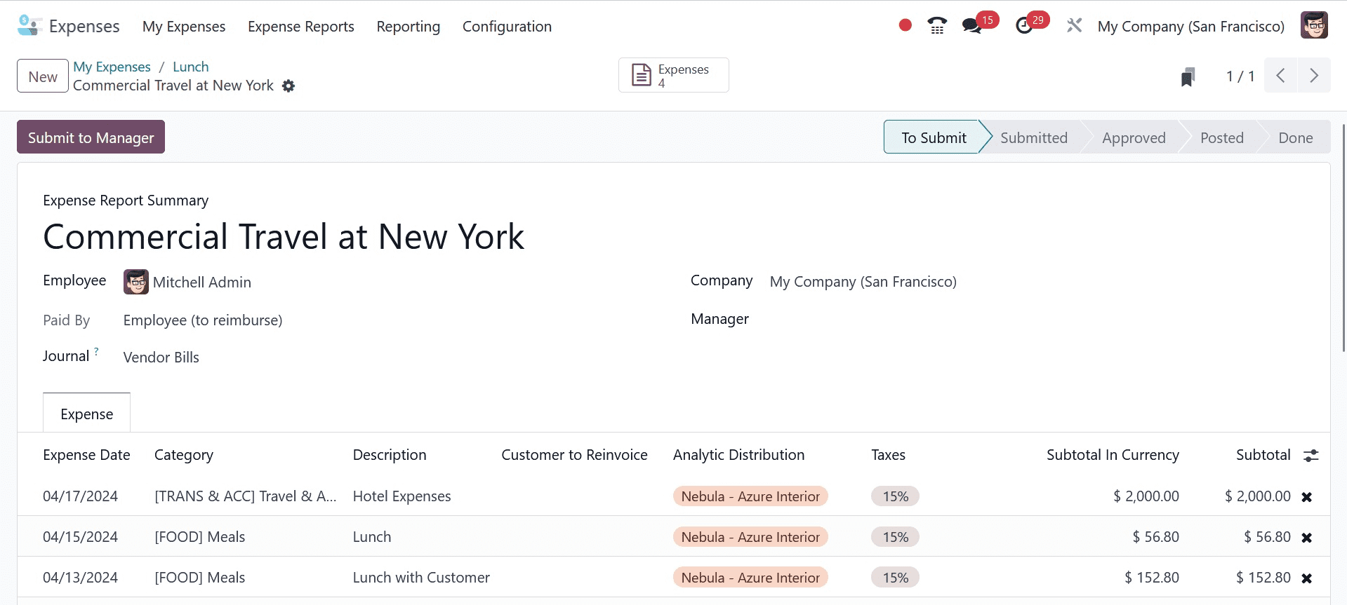 How to Manage Employee Expenses & Company Expenses in Odoo 17 Expense App-cybrosys