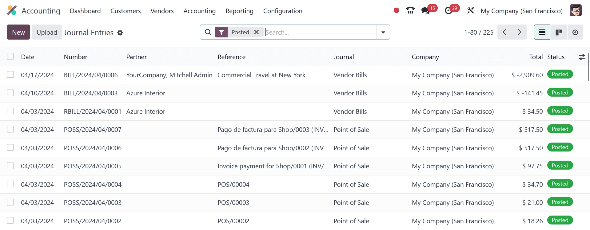 How to Manage Employee Expenses & Company Expenses in Odoo 17 Expense App-cybrosys