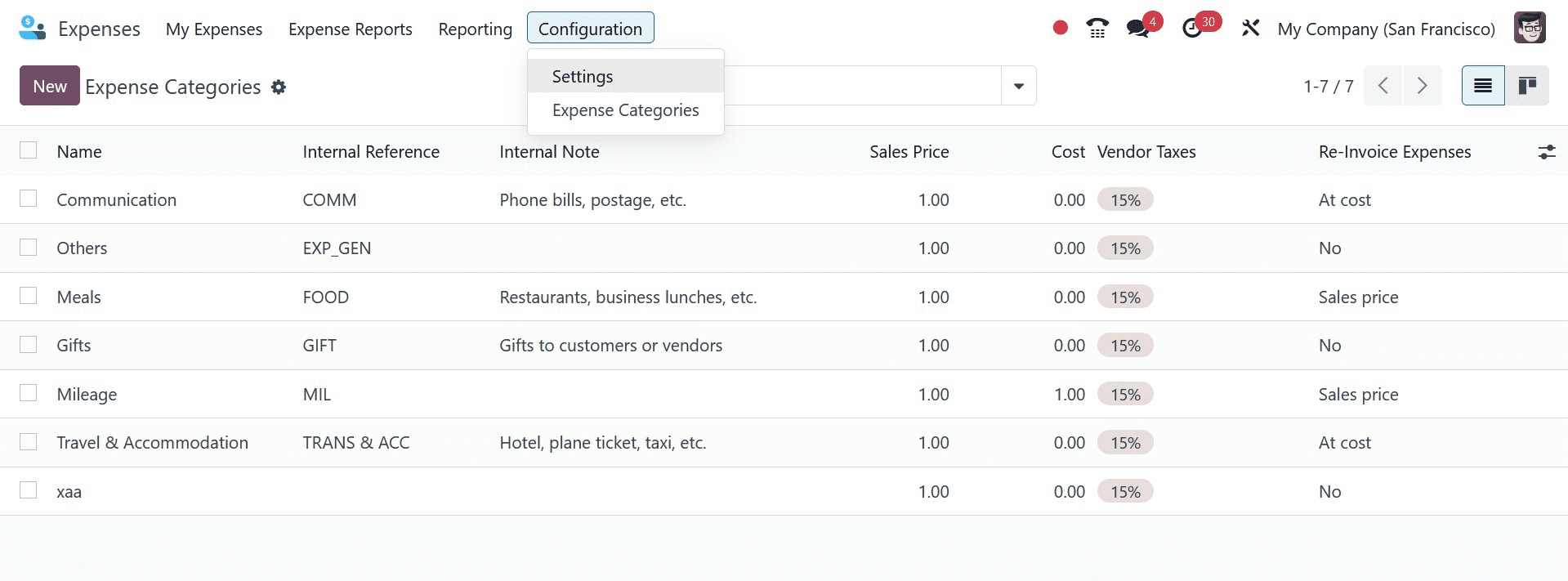 How to Manage Employee Expenses & Company Expenses in Odoo 17 Expense App-cybrosys