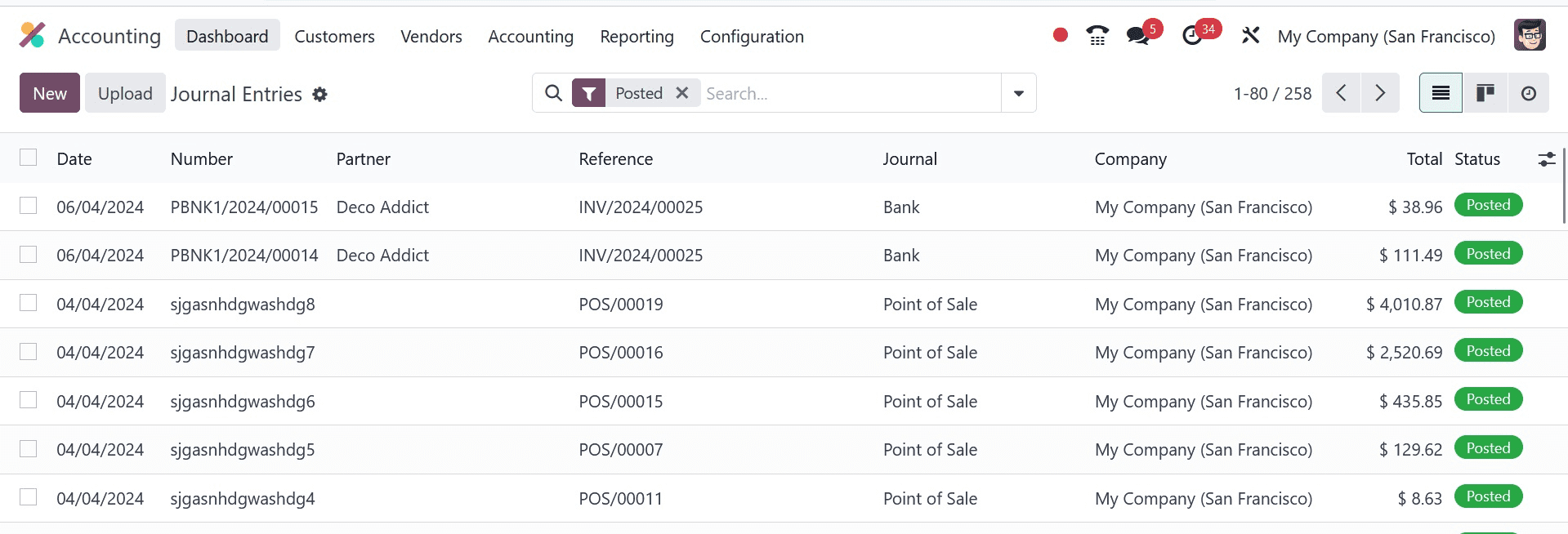 How to Manage Employee Expenses & Company Expenses in Odoo 17 Expense App-cybrosys