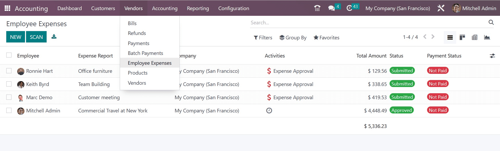 How to Manage Employee Expenses in Odoo 16 Employee App-cybrosys