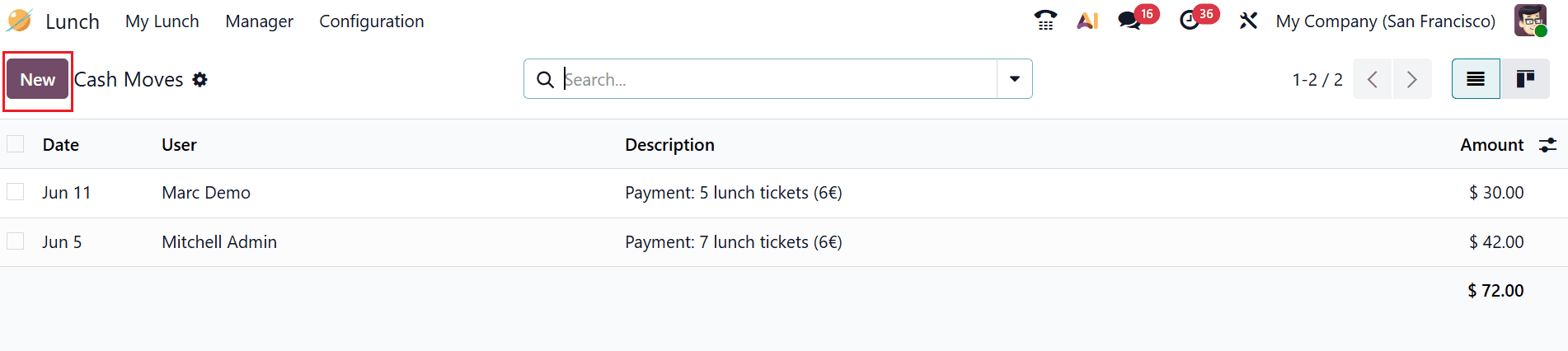 How to Manage Employee Lunch Using Odoo 19 Lunch Module-cybrosys