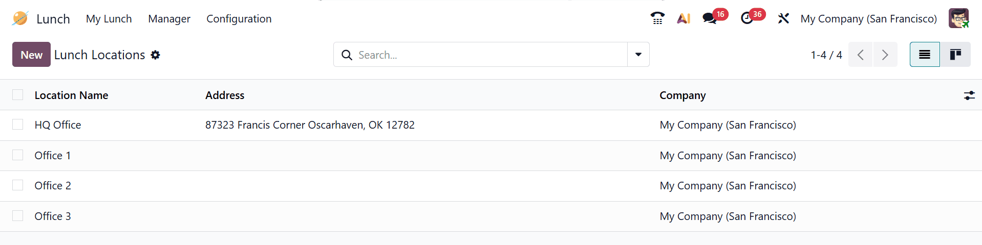 How to Manage Employee Lunch Using Odoo 19 Lunch Module-cybrosys