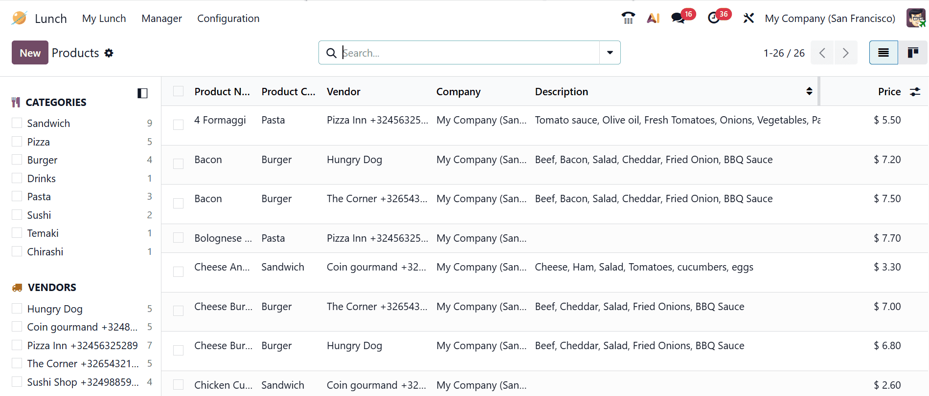 How to Manage Employee Lunch Using Odoo 19 Lunch Module-cybrosys