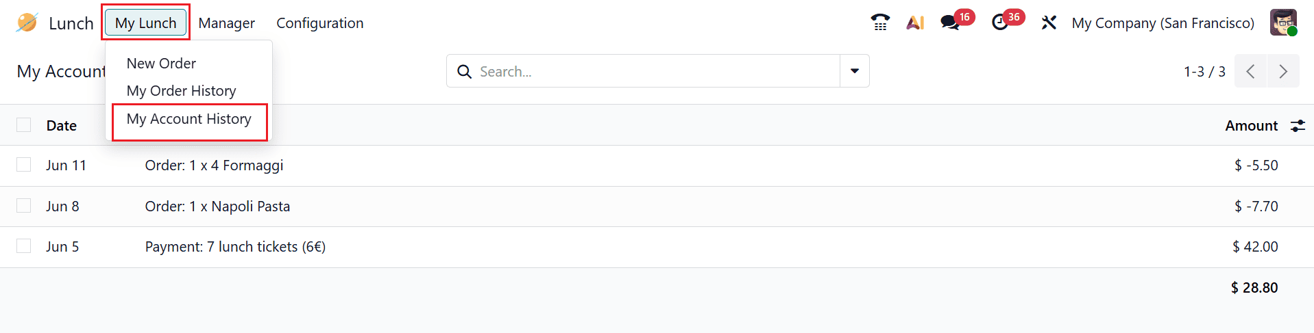 How to Manage Employee Lunch Using Odoo 19 Lunch Module-cybrosys