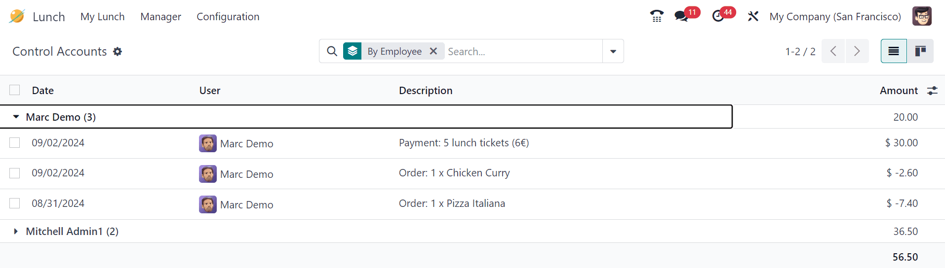 How to Manage Employee Lunches in Odoo 17 Lunch App-cybrosys