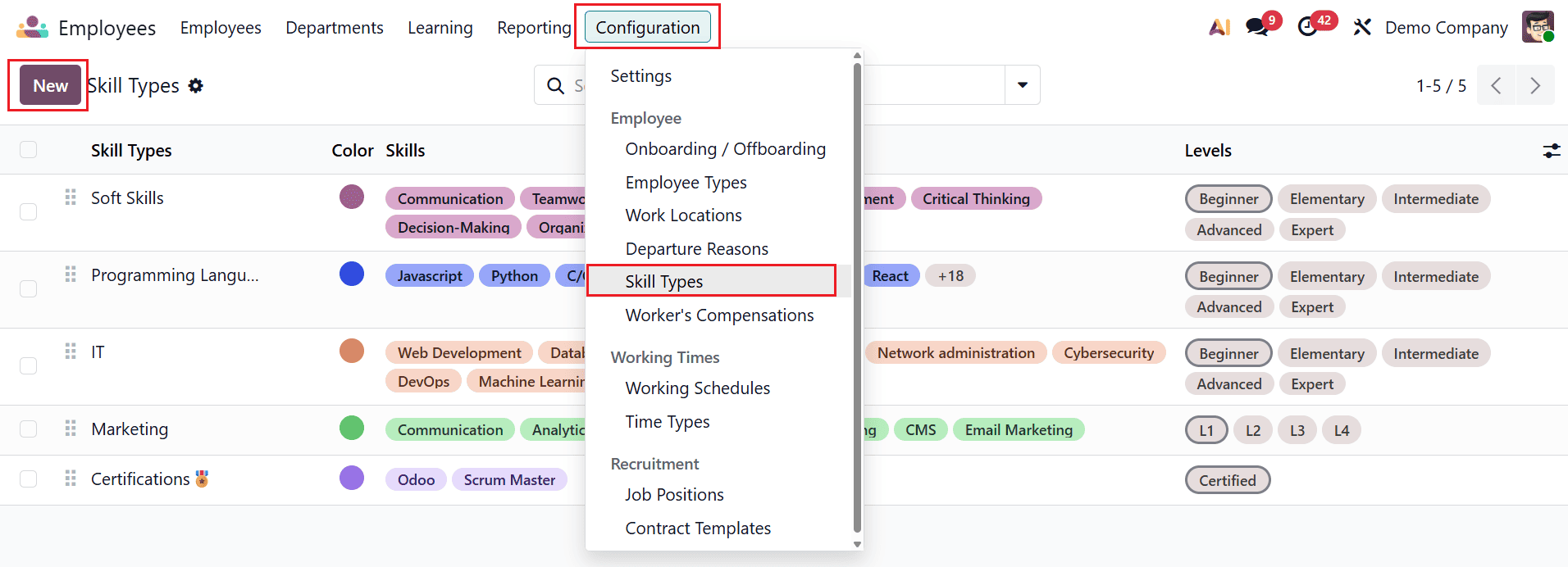 How to manage Employee Skills and Competencies in Odoo 19-cybrosys