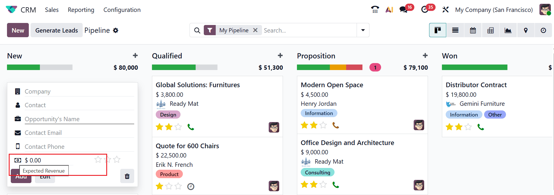 How to Manage Expected and Recurring Revenue in Odoo 19-cybrosys