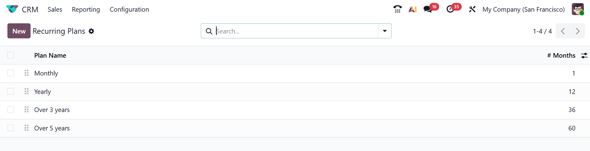How to Manage Expected and Recurring Revenue in Odoo 19-cybrosys