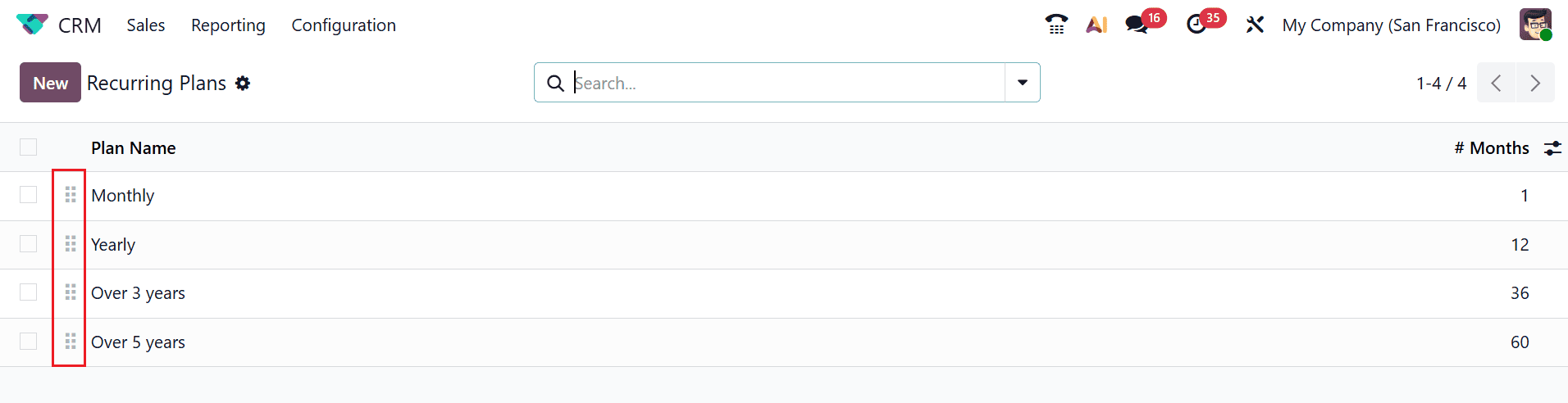 How to Manage Expected and Recurring Revenue in Odoo 19-cybrosys