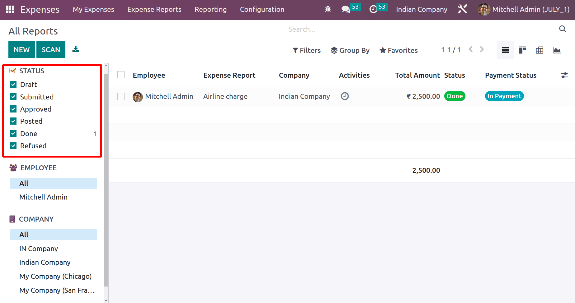 how-to-manage-expense-reports-with-odoo-16-19-cybrosys
