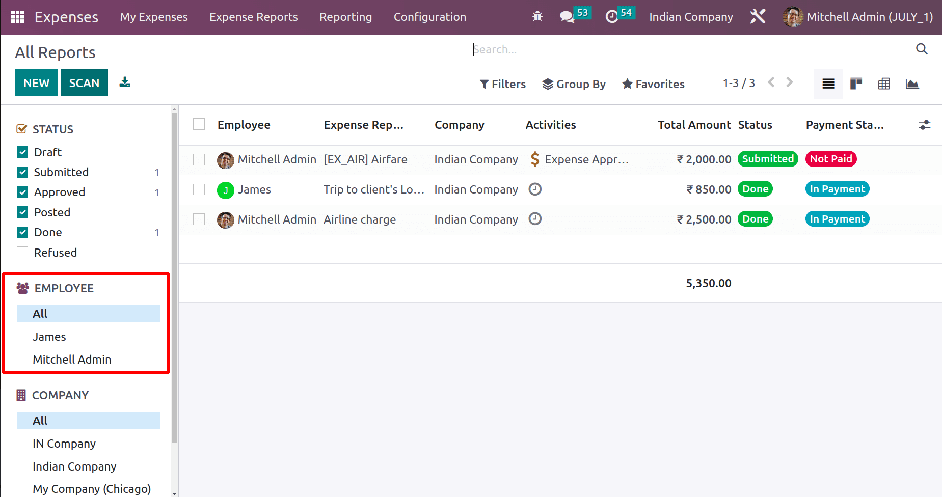 how-to-manage-expense-reports-with-odoo-16-24-cybrosys