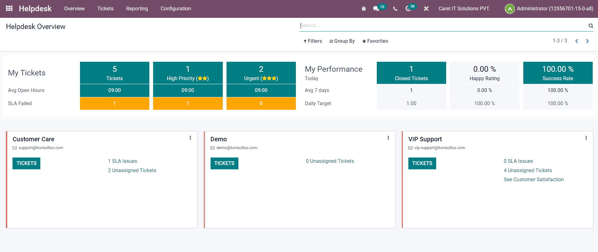 how-to-manage-helpdesk-tickets-using-odoo-15-cybrosys