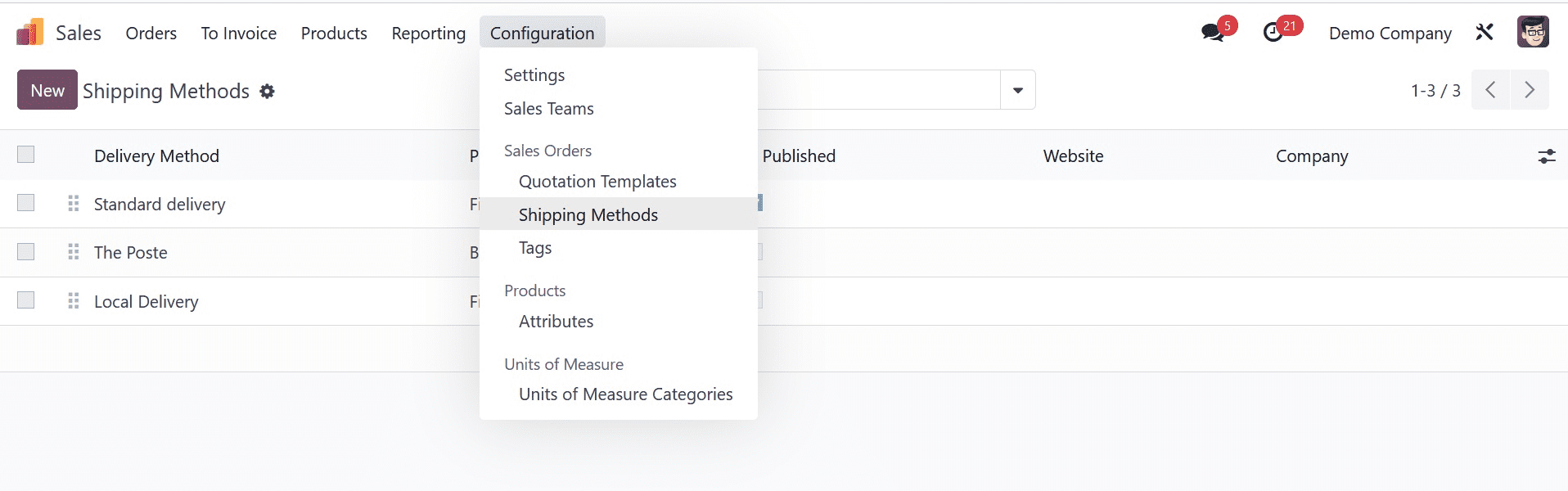 how-to-manage-incoterms-and-shopping-methods-in-odoo-17-sales-7-cybrosys