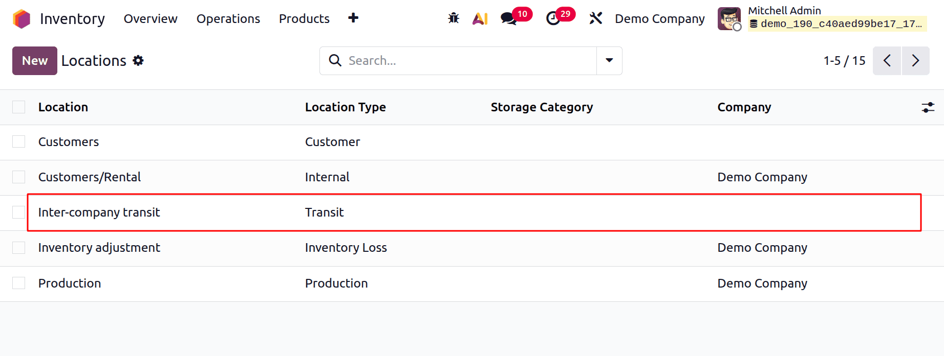 How to Manage Inter and Intra-Warehouse Transfers in Odoo 19-cybrosys