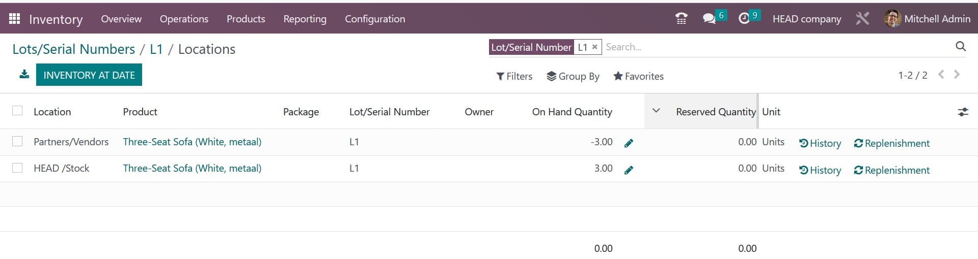 How to Manage Inventory Operation Types in Odoo 16-cybrosys