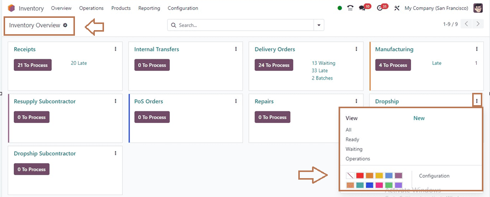 How to Manage Inventory Operation Types in Odoo 17-cybrosys