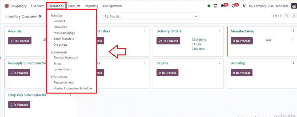 How to Manage Inventory Operation Types in Odoo 17-cybrosys