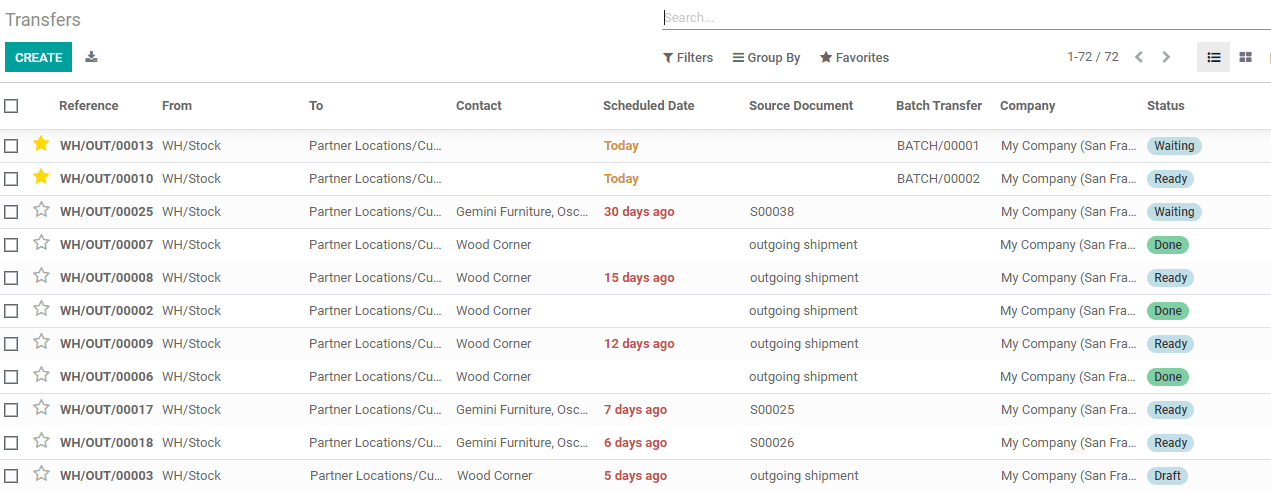 how-to-manage-inventory-transfer-with-odoo