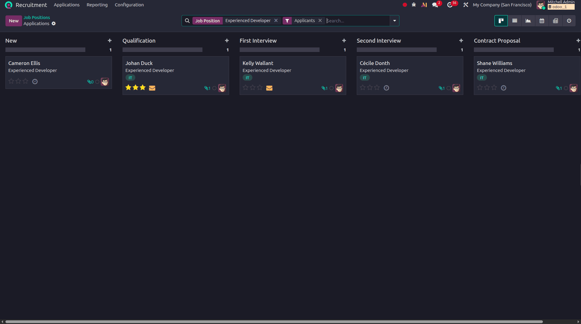 How to Manage Job Applications in Odoo 19-cybrosys