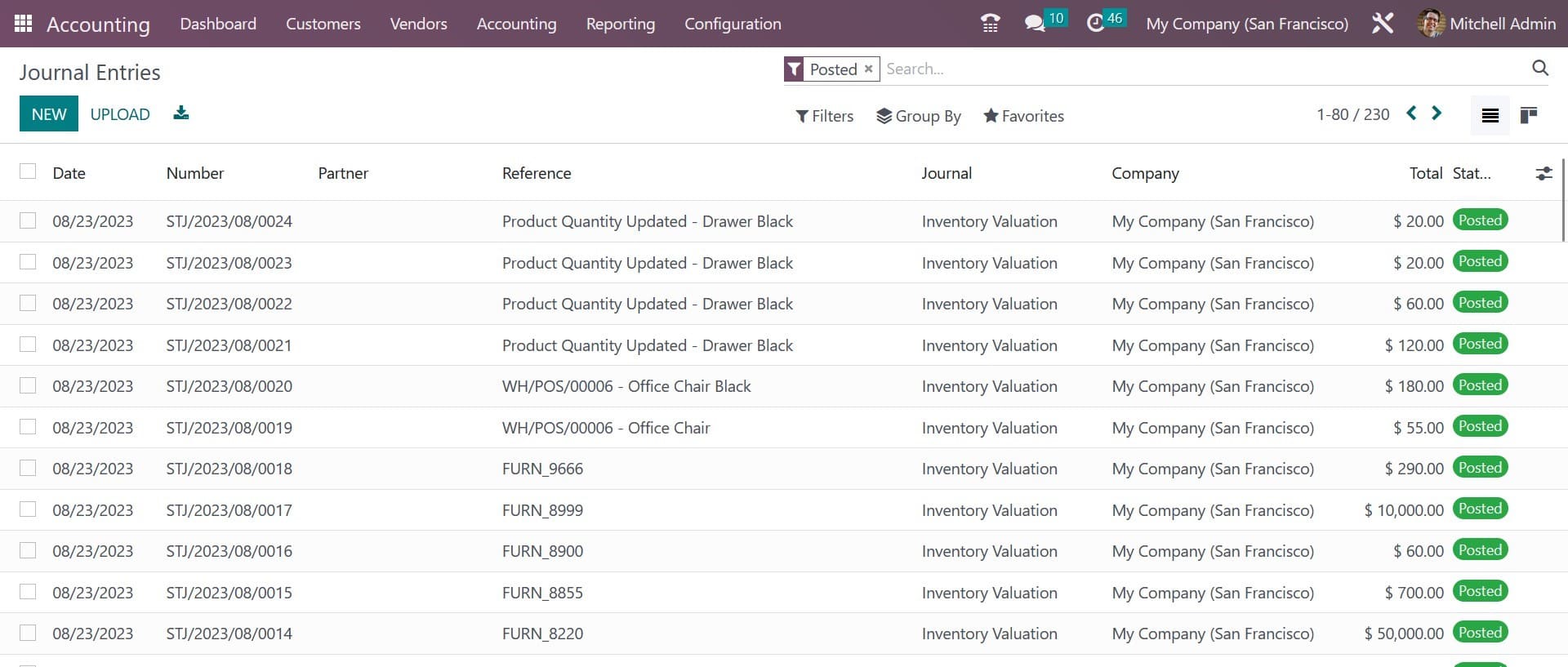 How to Manage Journal Entries & Items in Odoo 16 Accounting-cybrosys