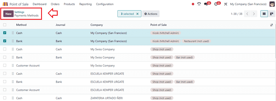 How to Manage Kiosk System in Odoo 17 POS-cybrosys