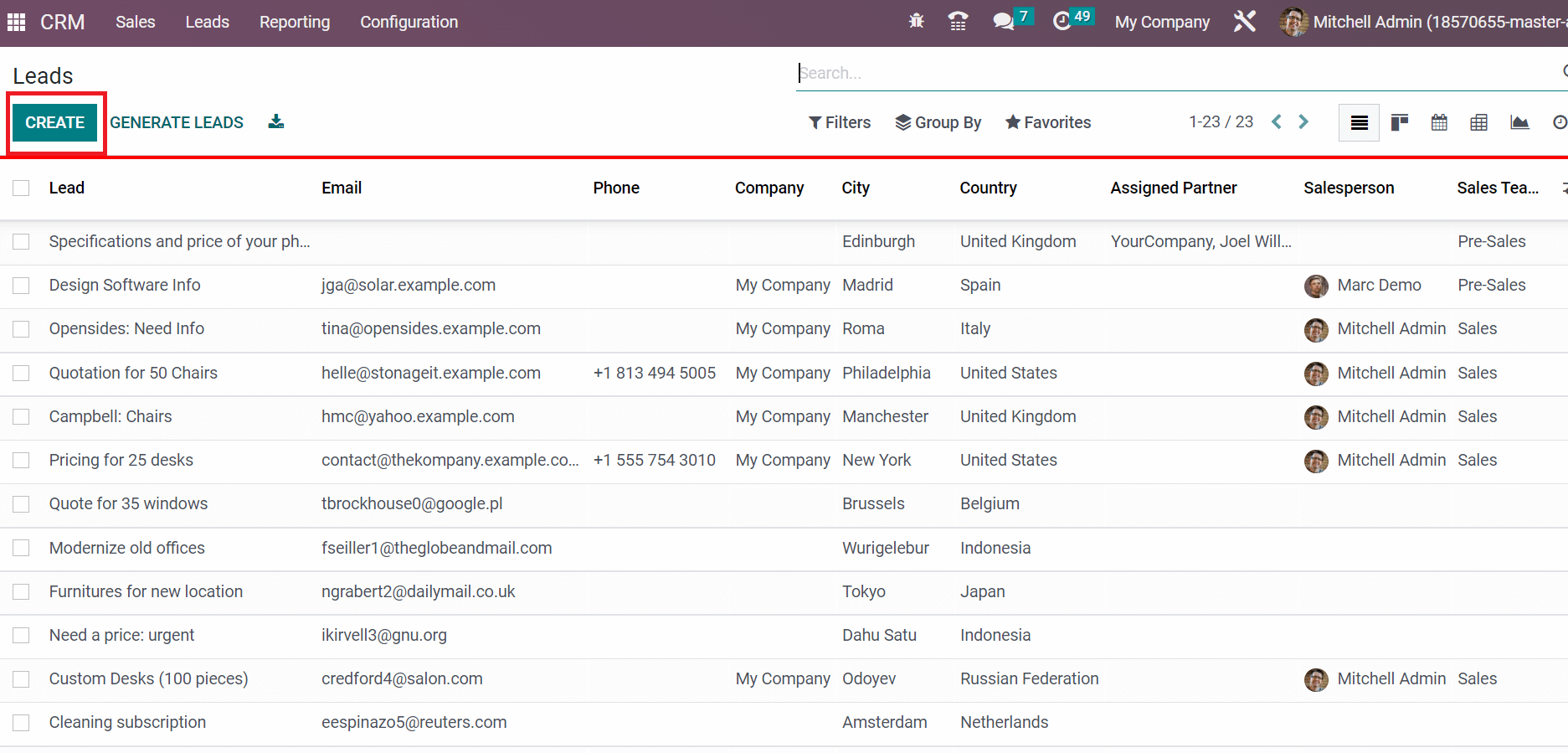 how-to-manage-lead-opportunity-in-multi-company-setup-in-odoo-16-1-cybrosys