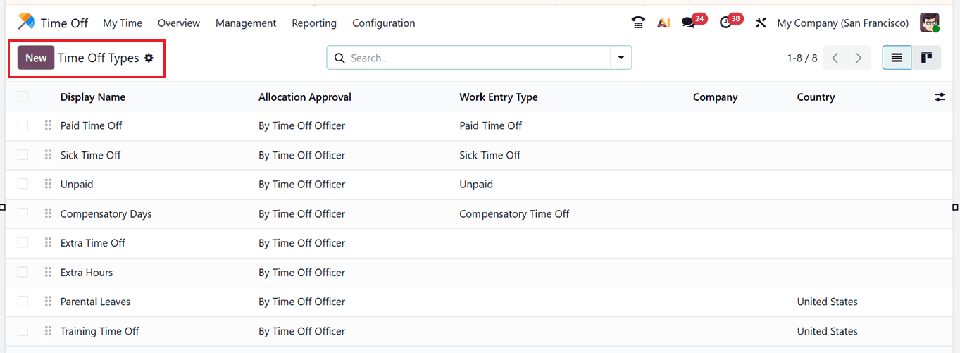How to Manage Leave and Public Holidays in Odoo 19 Timesheets-cybrosys