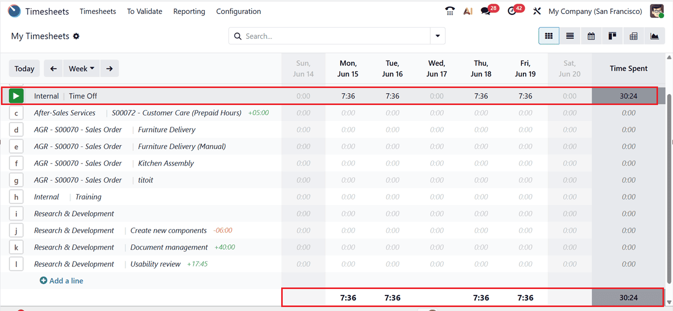 How to Manage Leave and Public Holidays in Odoo 19 Timesheets-cybrosys