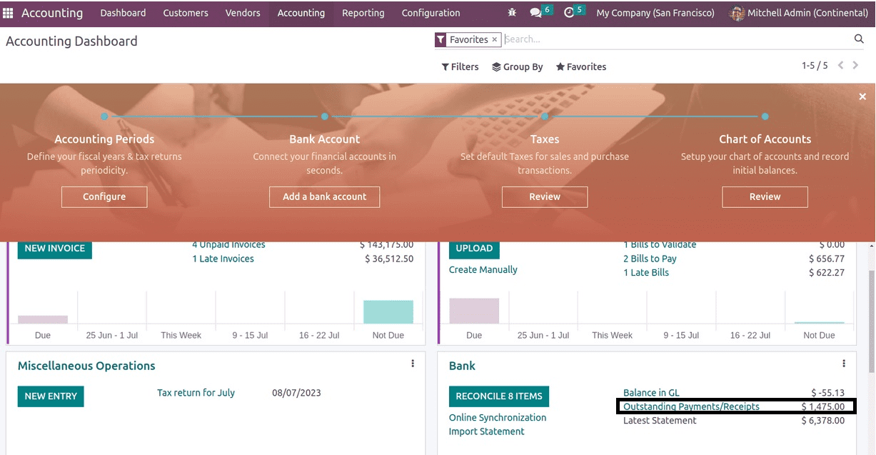 how-to-manage-ledger-posting-in-odoo-17-continental-accounting-20-cybrosys