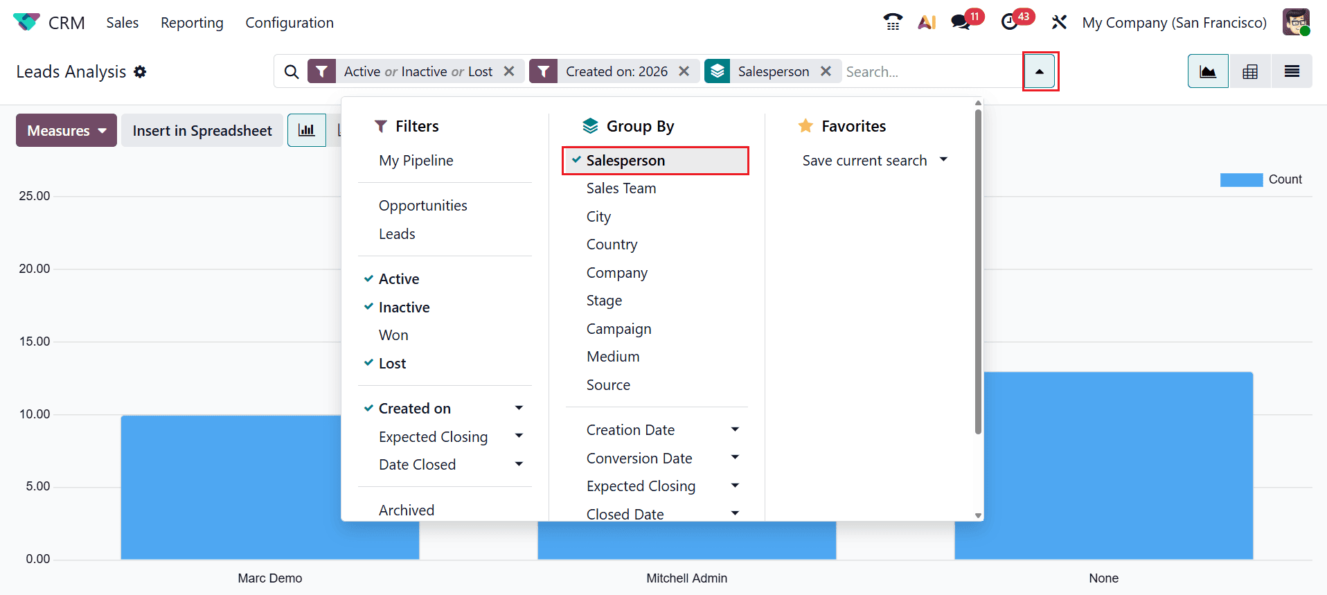 How to Manage Lost Leads and Opportunities in Odoo 19-cybrosys