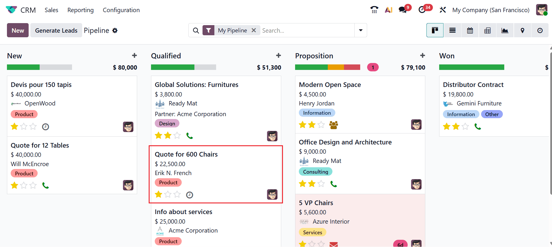 How to Manage Lost Leads and Opportunities in Odoo 19-cybrosys
