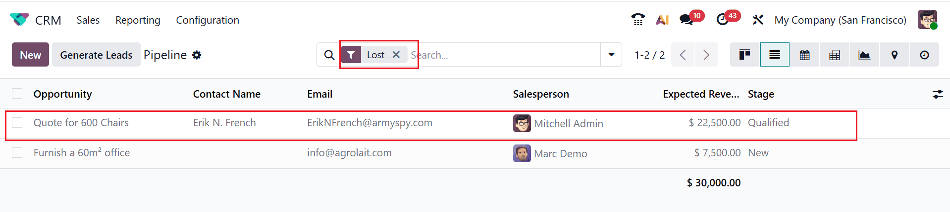 How to Manage Lost Leads and Opportunities in Odoo 19-cybrosys