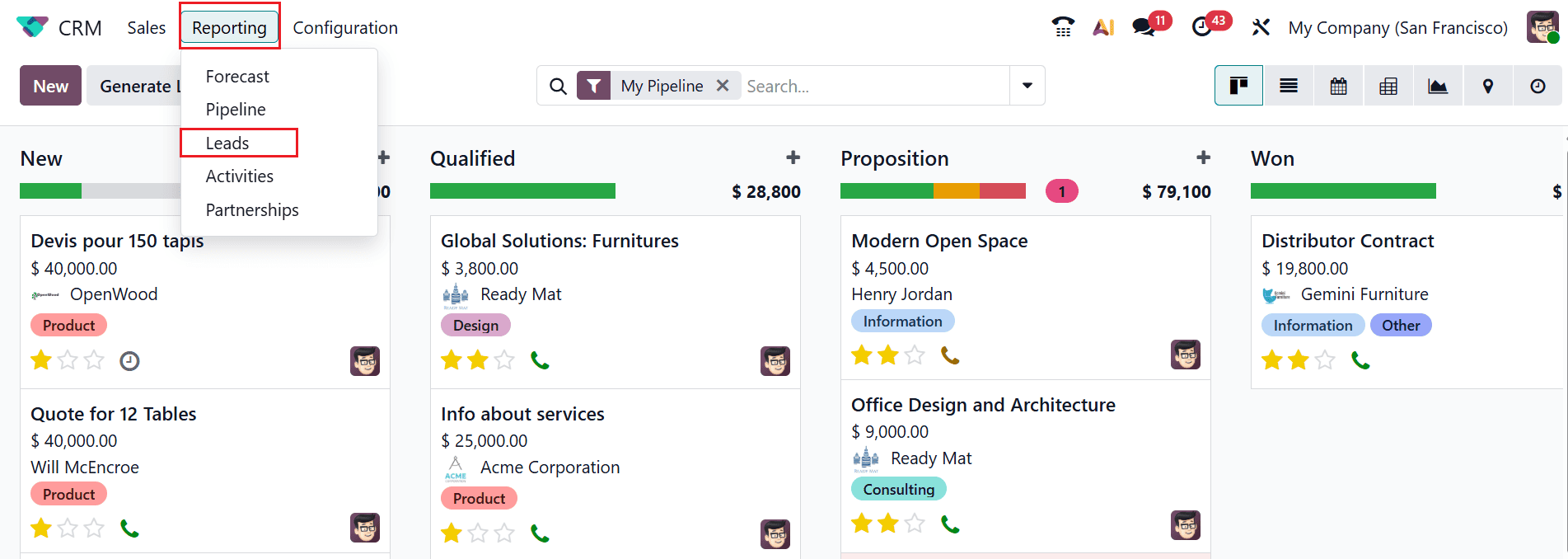 How to Manage Lost Leads and Opportunities in Odoo 19-cybrosys