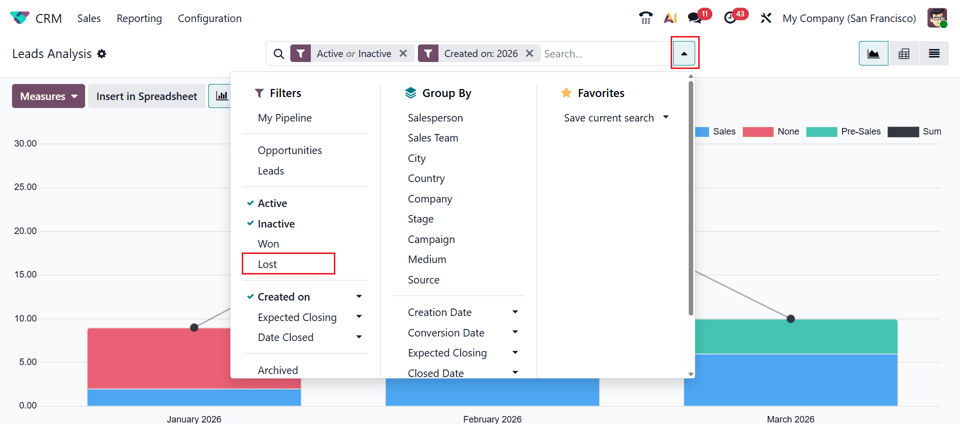 How to Manage Lost Leads and Opportunities in Odoo 19-cybrosys