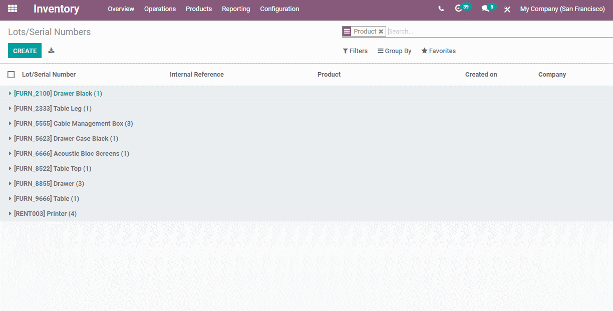 how-to-manage-lots-odoo-14-cybrosys